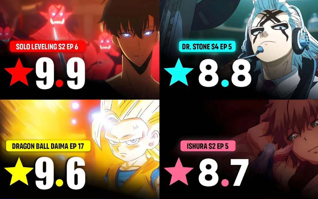 AniWave Banner